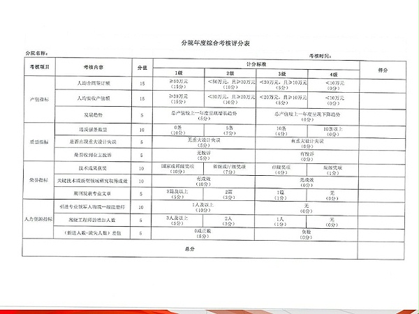 幻灯片10
