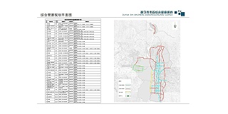 都匀市市政综合管廊规划