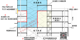 裙房怎样做才对？