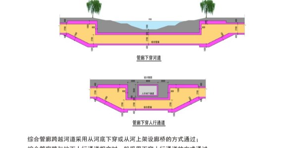 贵州省优秀城乡规划设计获奖—《都匀市市政综合管廊规划》