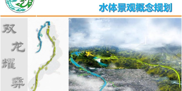 贵州省优秀城乡规划设计作品《大方县城古城片区水体景观概念规划》