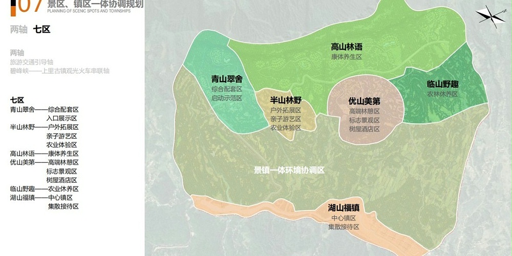 康养项目精选：四川省碧峰峡森林康养旅游度假区全过程规划设计